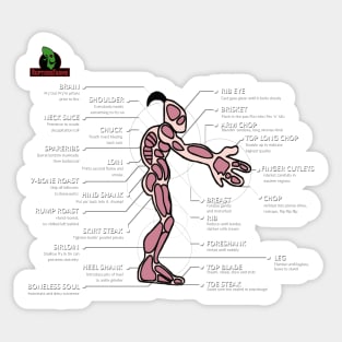Oddworld - Mudokon Meat Preparation Instructions Sticker